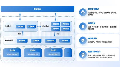 九科信息完成B1輪融資，累計融資額達億級，開啟企業級服務新篇章